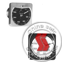 wide angle power meter
