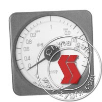 wide angle power factor meter