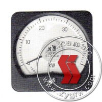 wide angle power meter